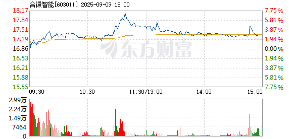 R图 603011_1