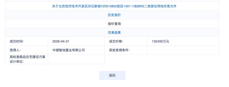5房企争夺亦庄瀛海地块，中建智地超13亿拿下今年首宗溢价地块