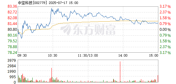 R图 002779_2
