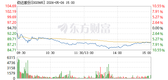 R图 002865_2