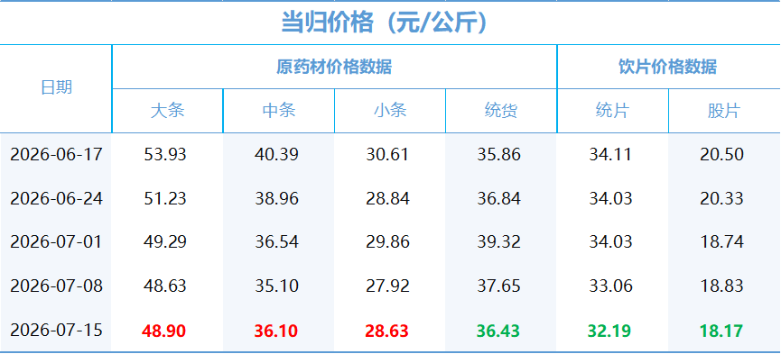 10f5ef5dfc294610a582ddb2454d2223.png