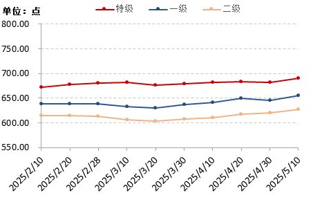 f6a53cfcab0b45ae9b374fa350e38ef4.png f6a53cfcab0b45ae9b374fa350e38ef4.png