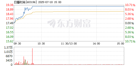 R图 603196_1
