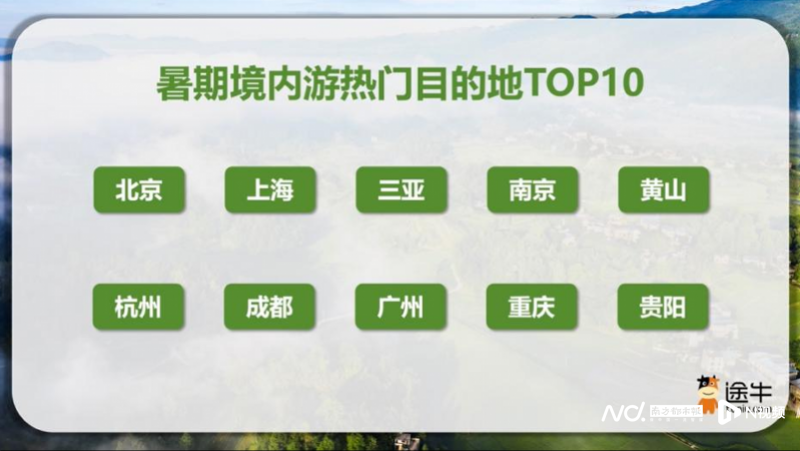 imagefile 图片