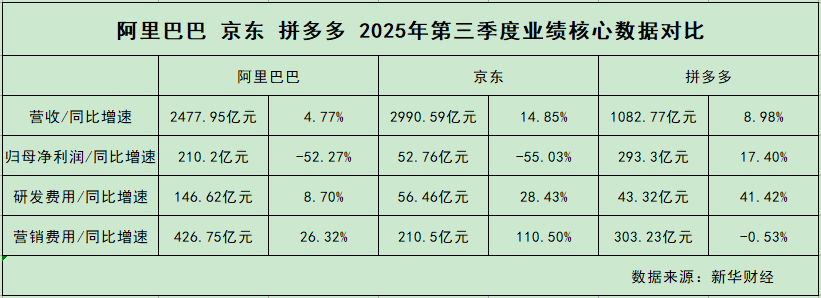 277fc461767d4142a90e7b917b7c3377.png 277fc461767d4142a90e7b917b7c3377.png