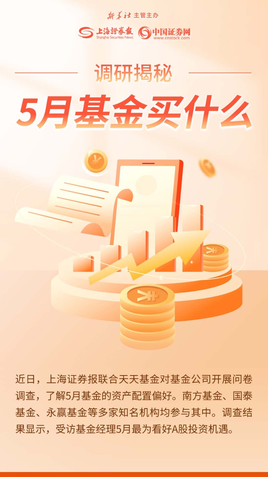 调研揭秘：5月基金买什么？