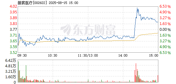 R图 002622_2