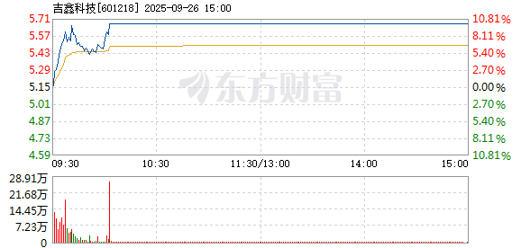 R图 601218_1