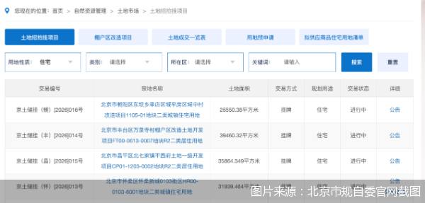 图片来源：北京市规自委官网截图