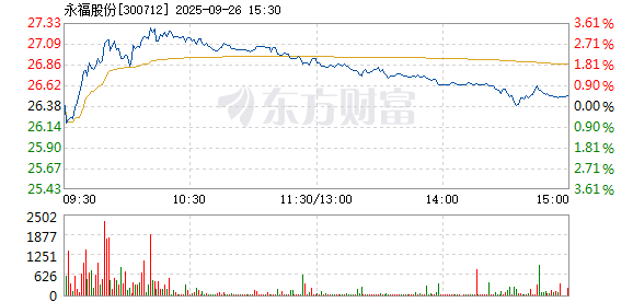 R图 300712_2