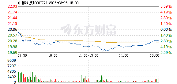 R图 000777_2
