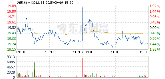 R图 301216_2