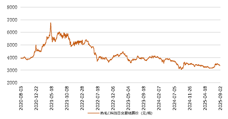 图片3.png e701936c24ce44c49ab15b1bd48cdc18.png