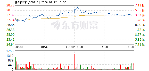 R图 300916_2