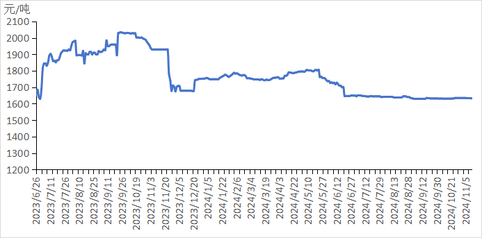 53b39feb61124416a5d1b9205b58cf7b.png 53b39feb61124416a5d1b9205b58cf7b.png