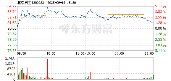 R图 300223_2