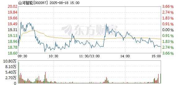 R图 002097_2
