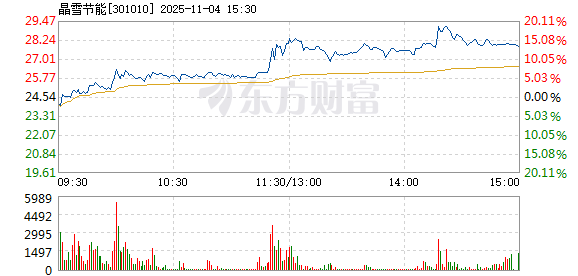 R图 301010_2