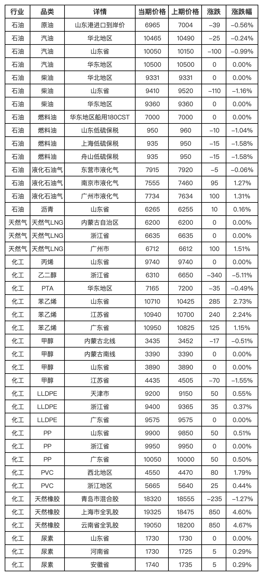 91542d728b934a35bf6574ebe1acef46.png