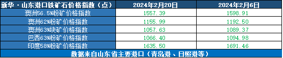 9f5e534492274d37a8508559374d8ec5.png