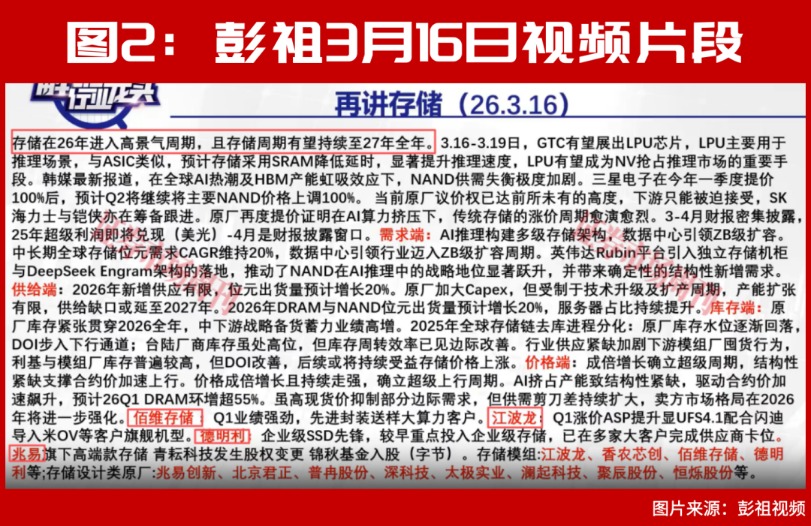 一天净赚3个亿！这个超级赛道正逆势翻红，核心公司曝光！