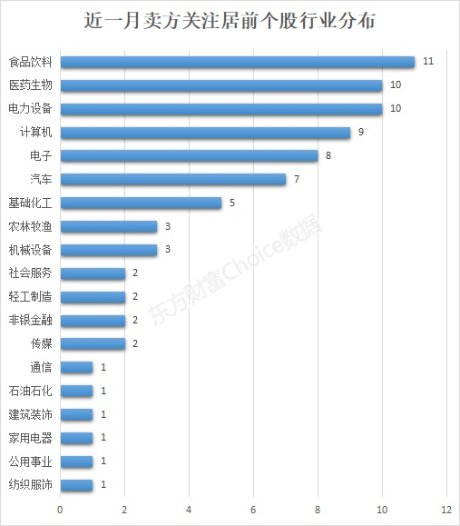 比亚迪股票走势分析东方财富 D25476451397123435028_w507h579.jpg