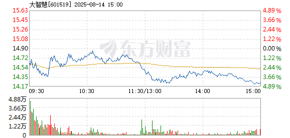 R图 601519_1