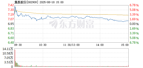 R图 002909_2