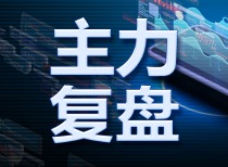 主力复盘：35.95亿流入中际旭创 6.99亿流出恒瑞医药