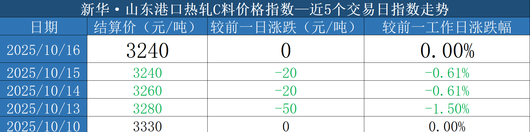 微信图片_20251016153144_79_3.png 26f176ecebdb485785ac2aa65412ad06.png