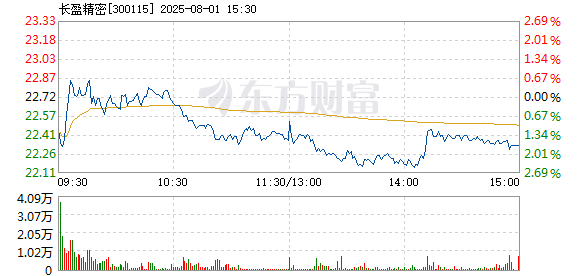 R图 300115_2