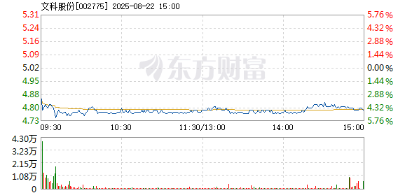 R图 002775_2