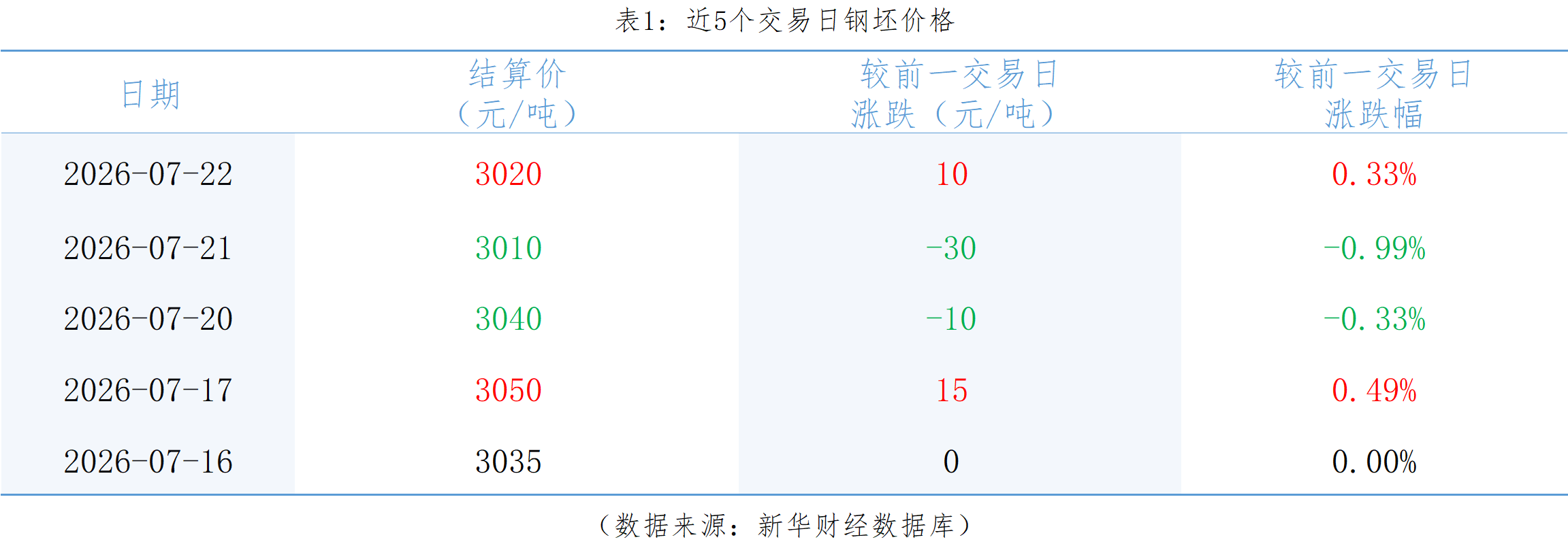 af6fc4e3e2af41b1aa43045118f62edc.png