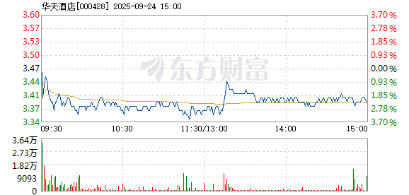 R图 000428_2