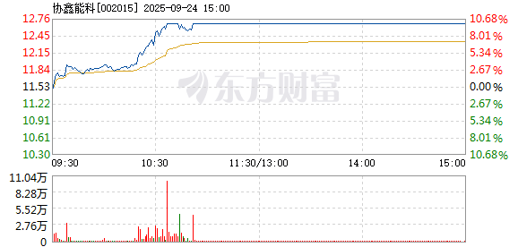 R图 002015_2