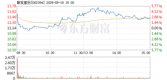 R图 002394_2