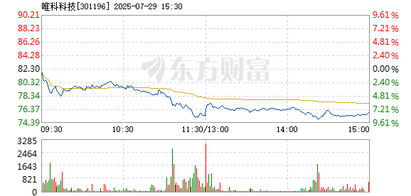 R图 301196_2