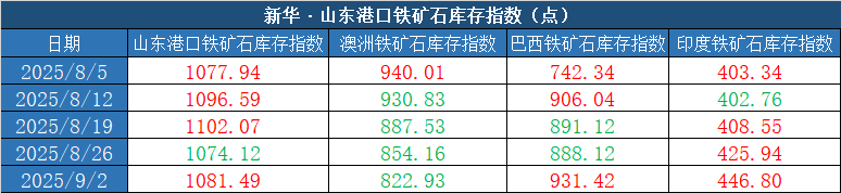 0324204431cc4207b9d18768dcec7d71.png 0324204431cc4207b9d18768dcec7d71.png