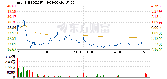 R图 002265_2