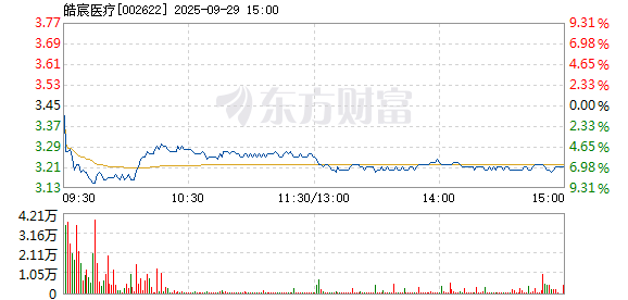 R图 002622_2