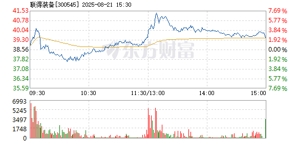 R图 300545_2