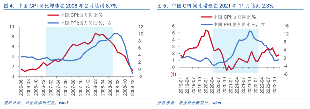 华金策略：A股短期维持震荡趋势 短期建议均衡配置