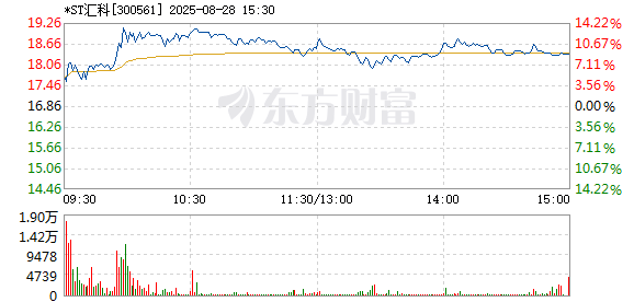 R图 300561_2