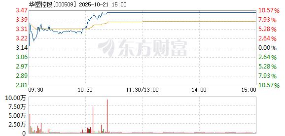 R图 000509_2