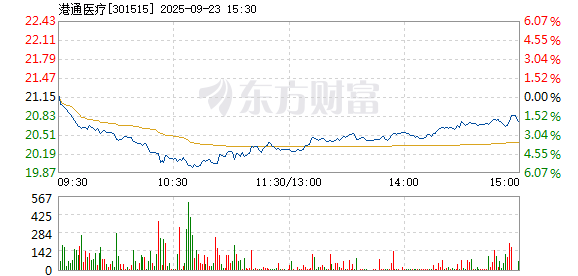 R图 301515_2