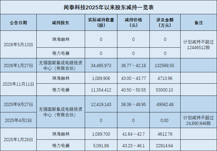 01da02fb15aa85f20cc47bb588128152.png