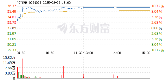 R图 002402_2