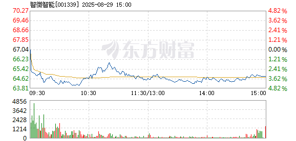 R图 001339_2