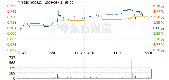 R图 900922_1