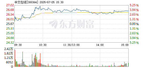 R图 300364_2